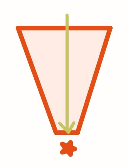 Marketing funnel - an upside down triangle showing a straight linear line down the center